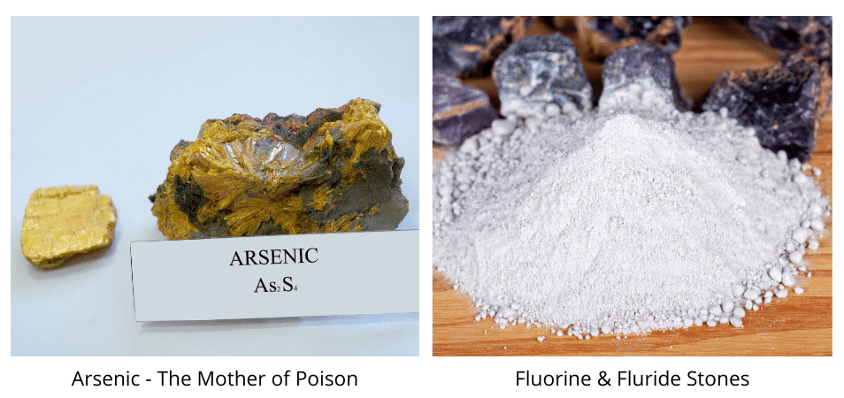 arsenic-and-fluorine-groundwater-pollutants